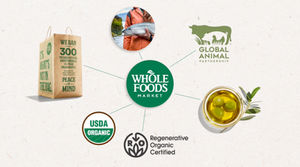 Whole Foods Market – Presentation Decks