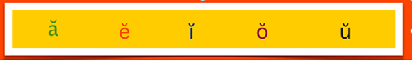 Vowel sounds image