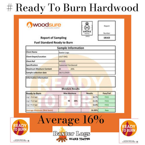 Baxter logs woodsure ready to burn lab report 16 % moisture content in hardwood logs