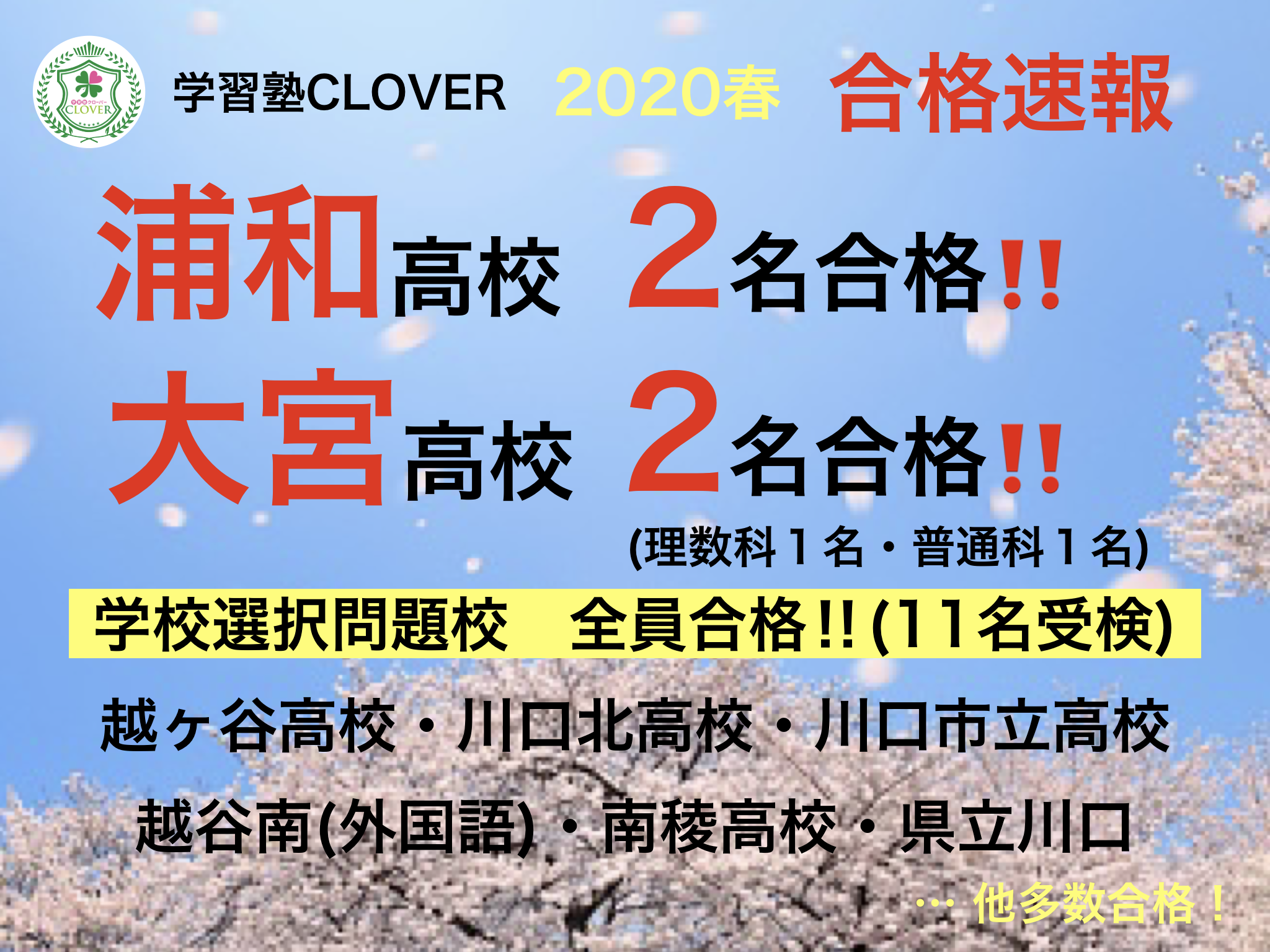 2020春 合格実績