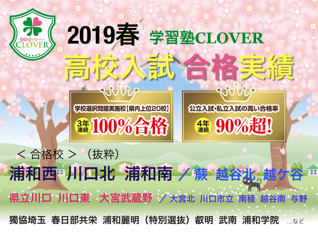 2019春 合格実績