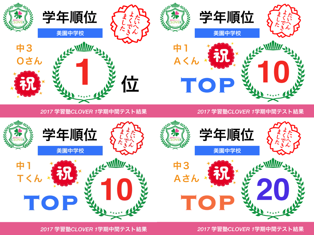 定期テスト結果①