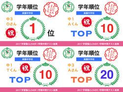 定期テスト結果①