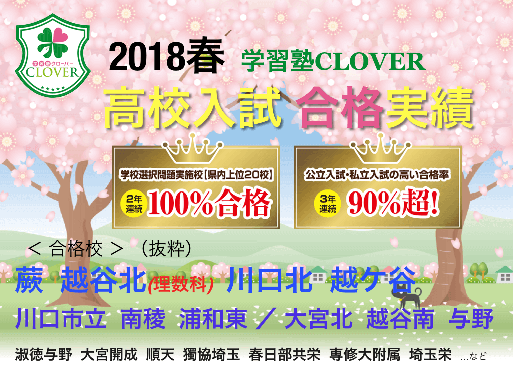 2018春 合格実績