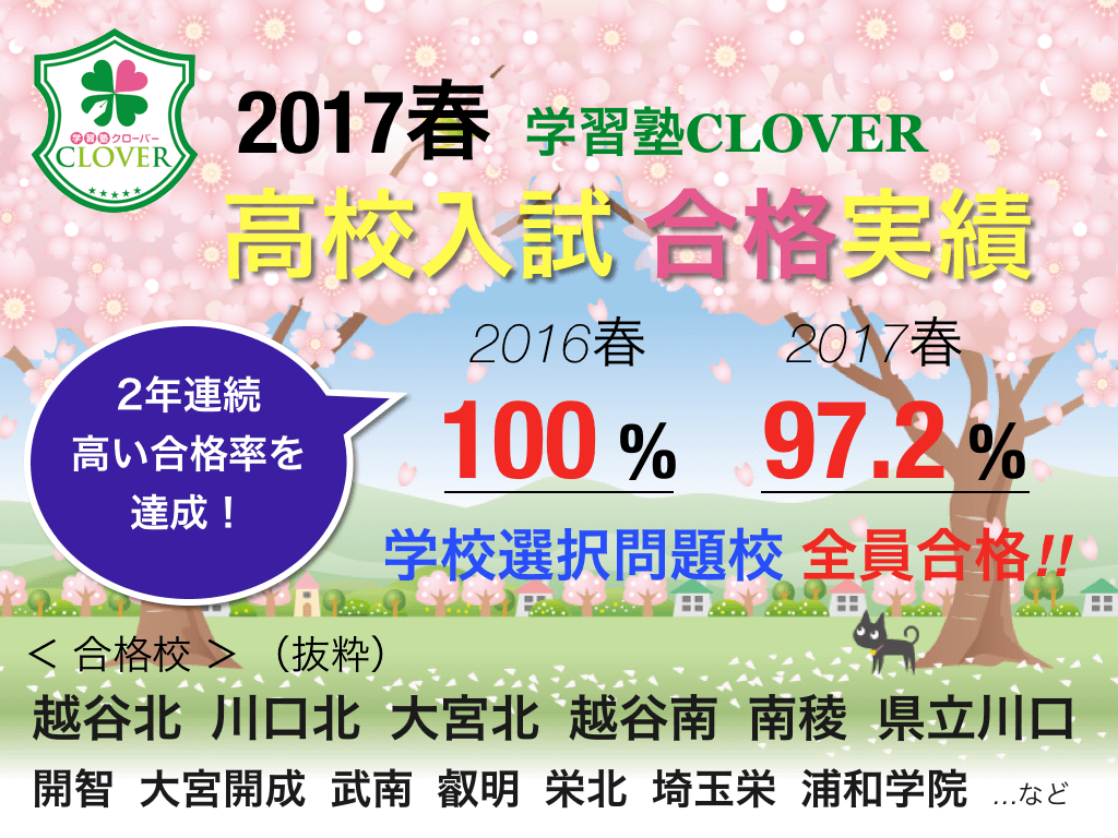 2017春 合格実績