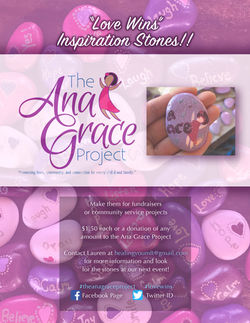 Inspiration Stones