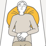 RM4-Hを使用した、仰臥位（仰向け）での胸郭と頭部のポジショニングサポート例のイラスト。