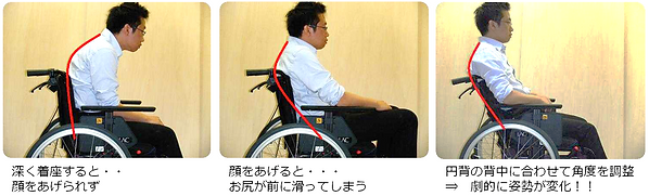 円背の方にはバックサポート角度の調整はほぼ必須.png