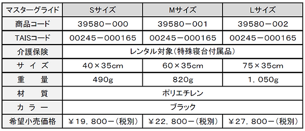 マスターグライド 仕様・スペック表.png