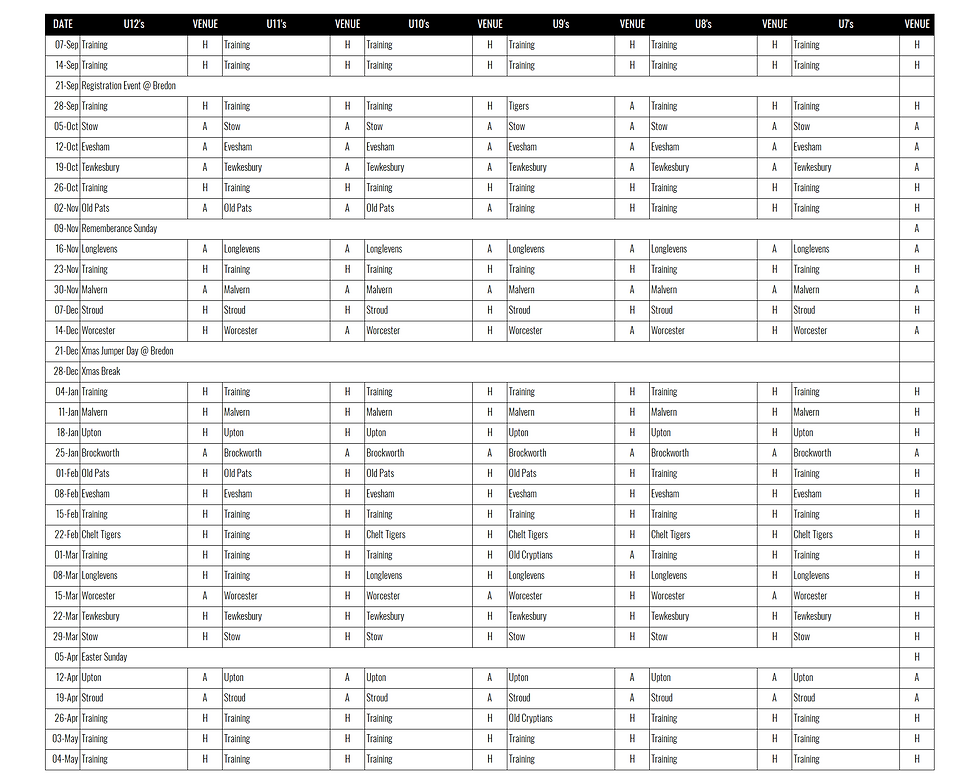 Bredon Star RFC Mini's Fixtures