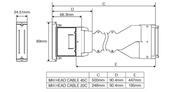 Thumbnail: Ricoh GEN6 Printhead (Cable: 447mm) - MH5320