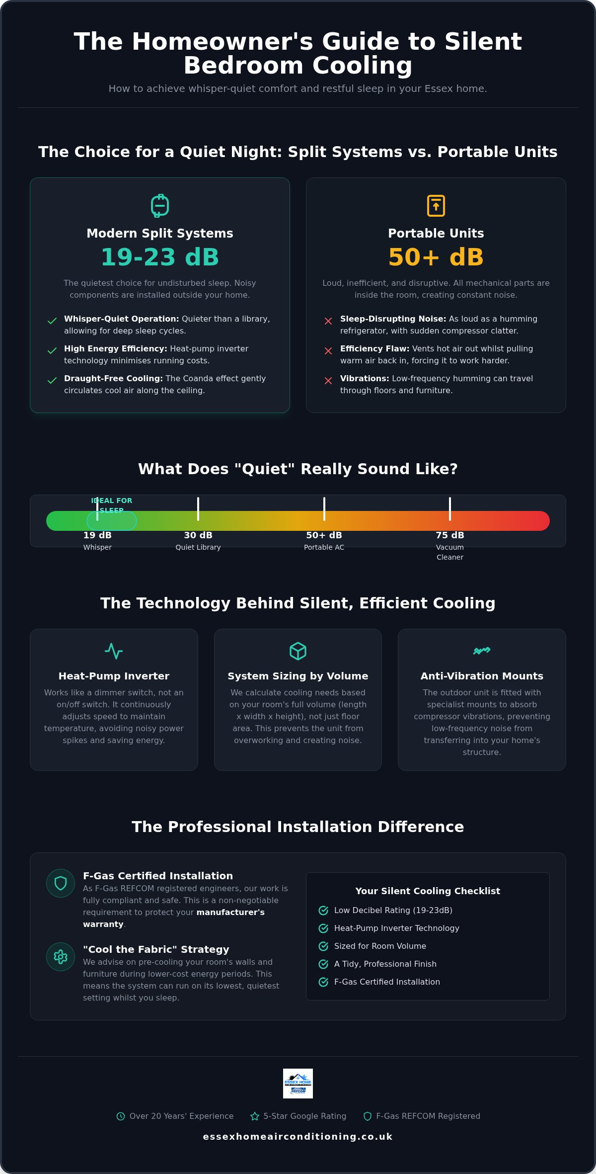 Quiet bedroom cooling systems