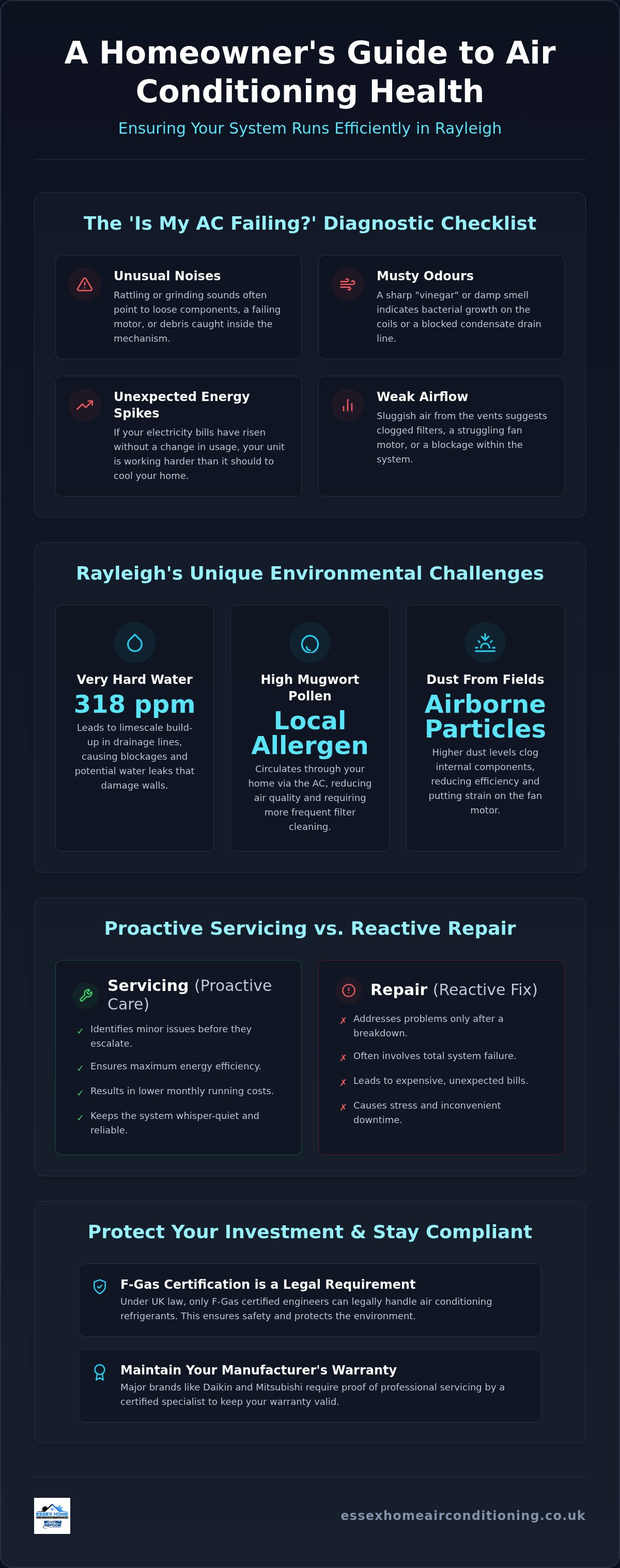 Residential air conditioning servicing Rayleigh