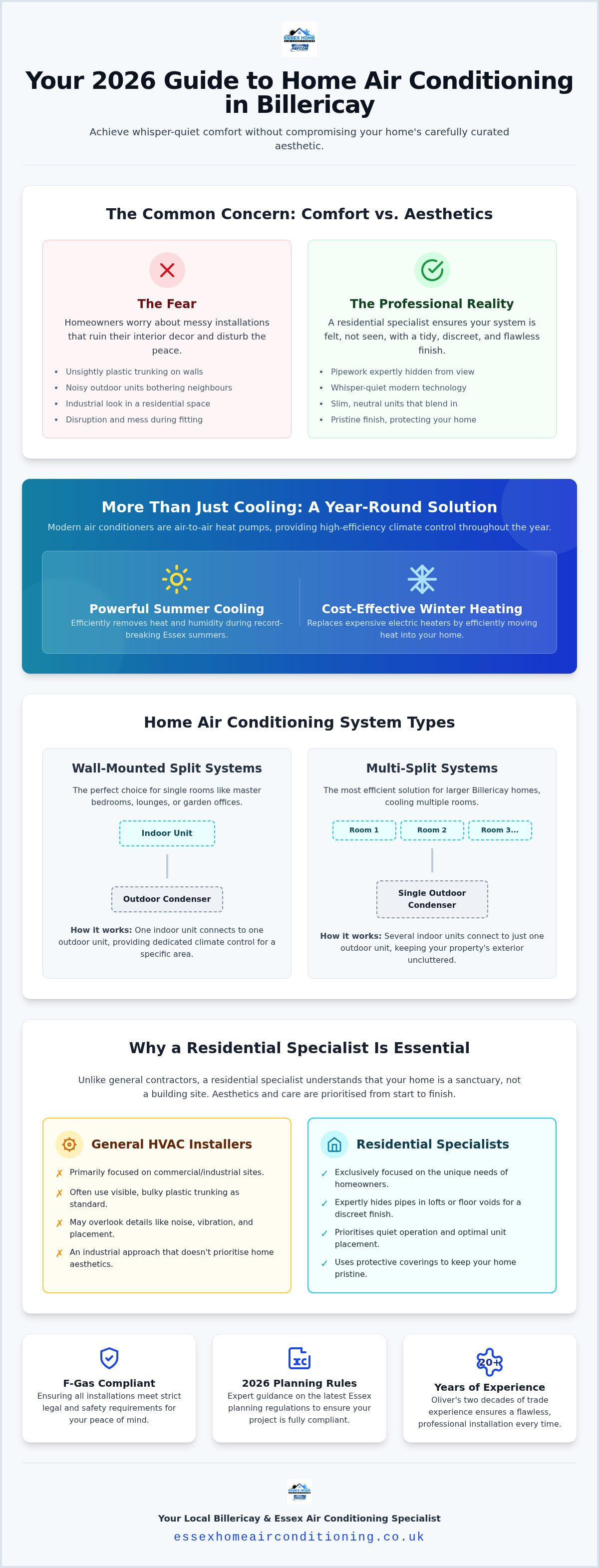 Air conditioning installation Billericay