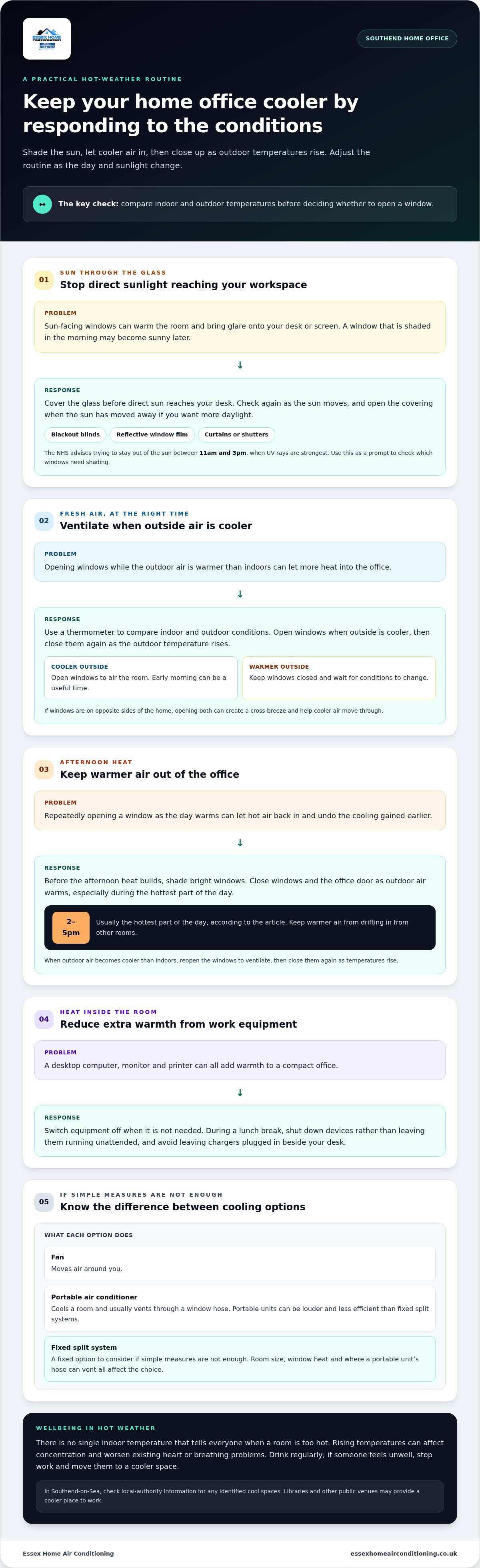 Keeping a home office cool in summer Southend