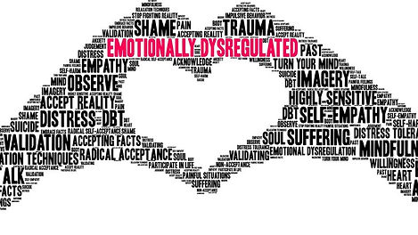 DBT Group