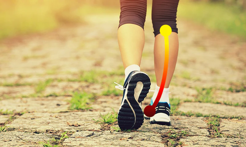 GaitOrthotics