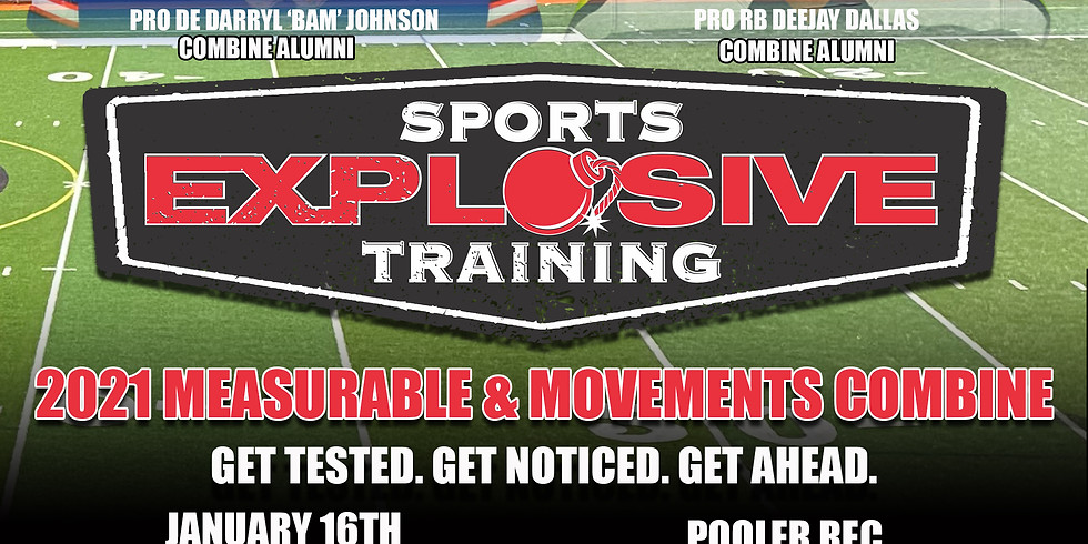 2021 Explosive Sports Training Measurements & Movements Combine