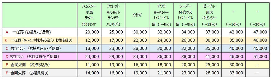 料金表1