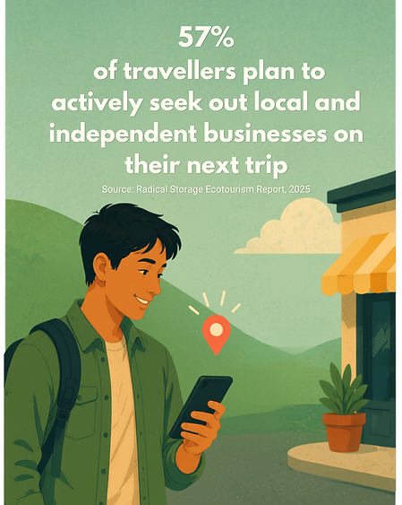 TouristrApp brand style guide (34).png