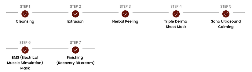 process-The Pure ( Face ) session 1.png