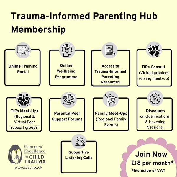 CoECT Trauma Informed Hub membership (2).png
