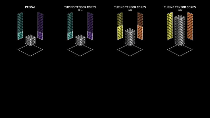Turing-Tensor-Core_30fps_FINAL_736x414-3