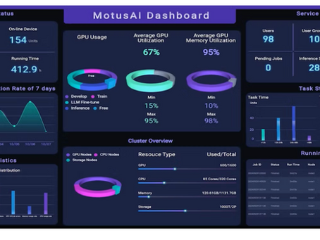 MotusAI를 통합 AI DevOps 플랫폼이라 부르는 이유는?