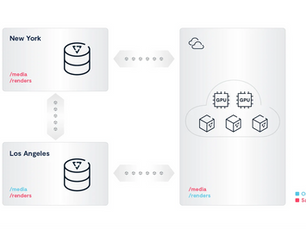 데이터 사일로의 종말: VAST Global Namespace로 통합된 데이터 환경 구축