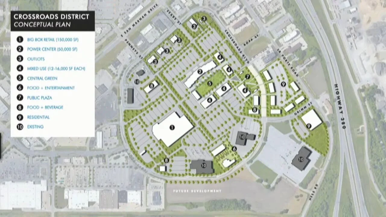 The Crossroads Mall Redevelopment: A Comprehensive Property Guide to Waterloo's Historic Transformation