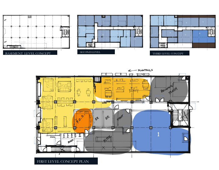 Floorplan concept for battery building