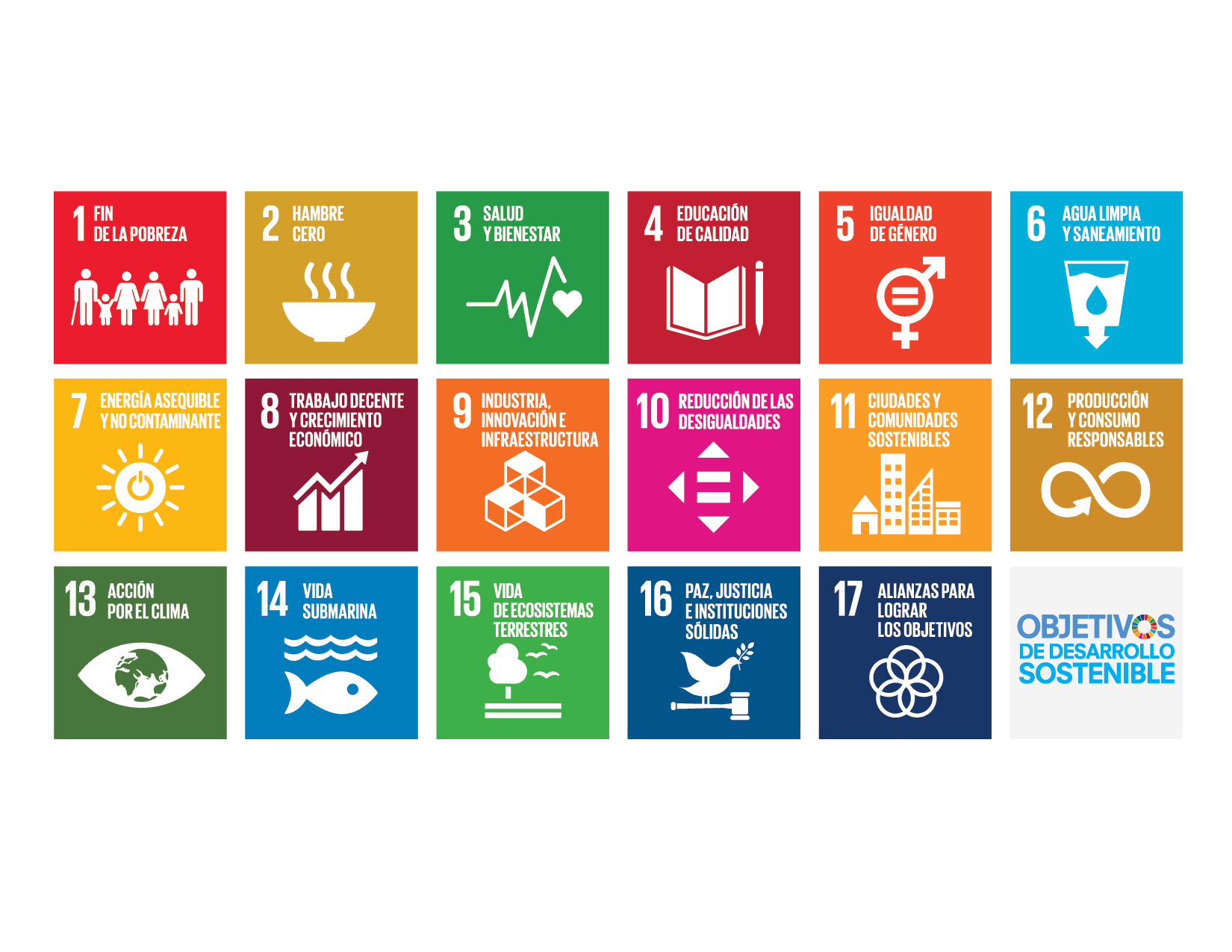 S_2018_SDG_Poster_without_UN_emblem.gif