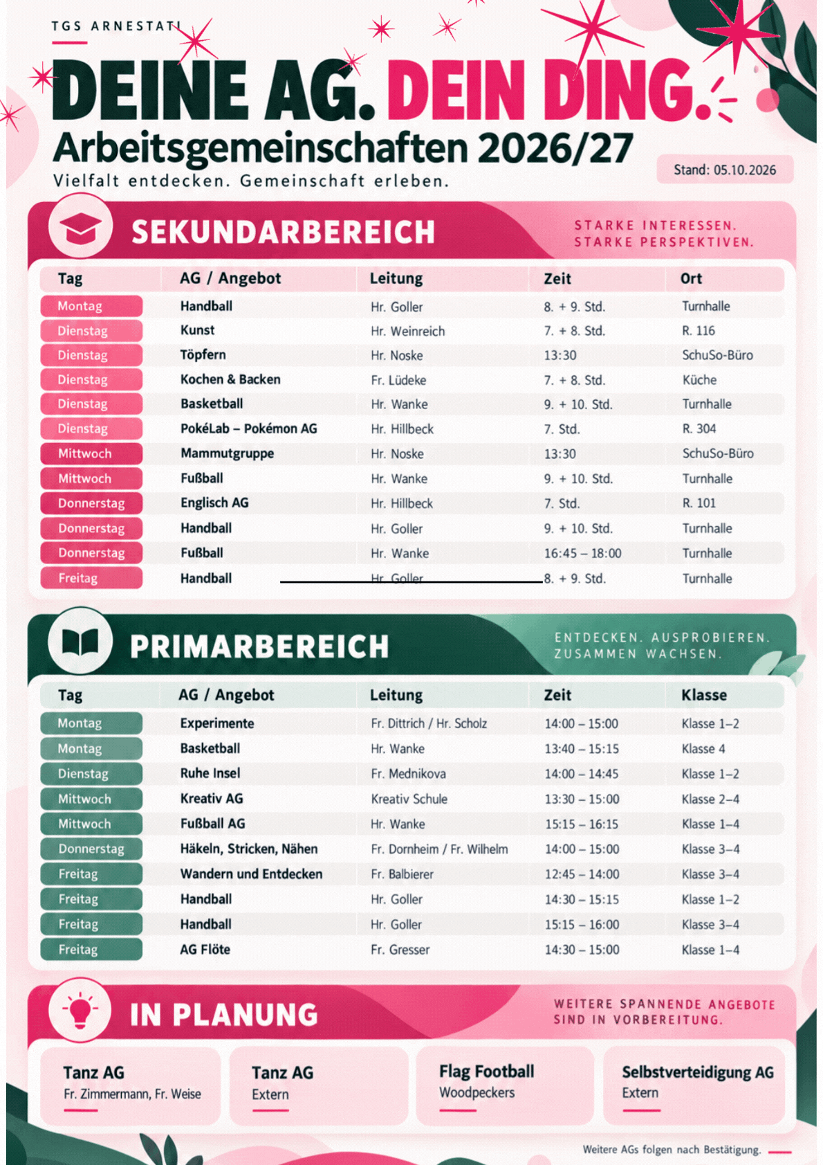 Von der Idee zum Text Bildungsposter.gif