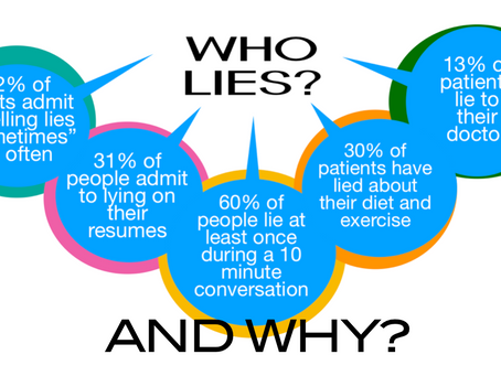 Who Lies and Why