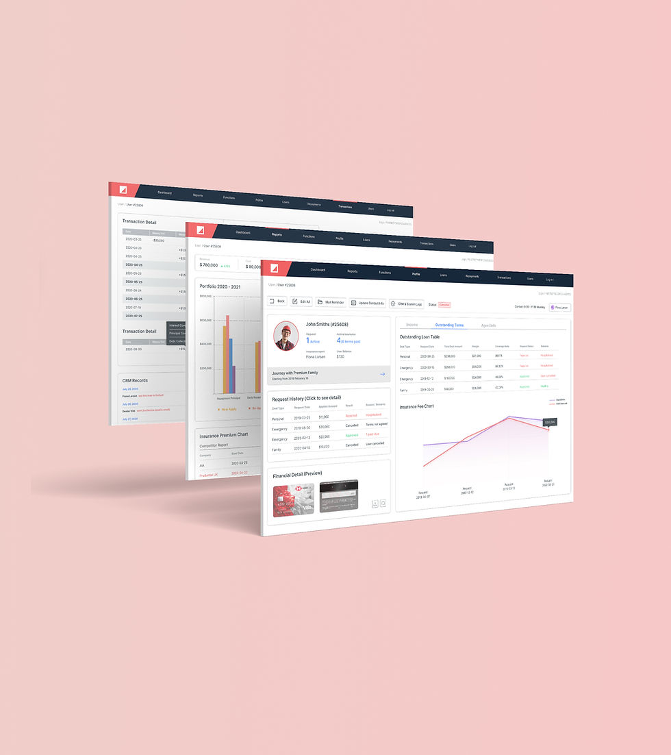 Case Study for Data Dashboard UX Design | Chen Xiao Tian