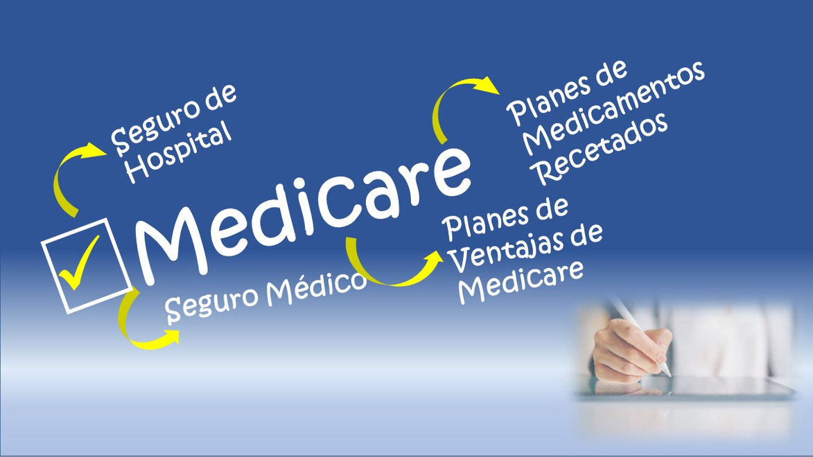2023 July 26 Medicare Espanol.jpg