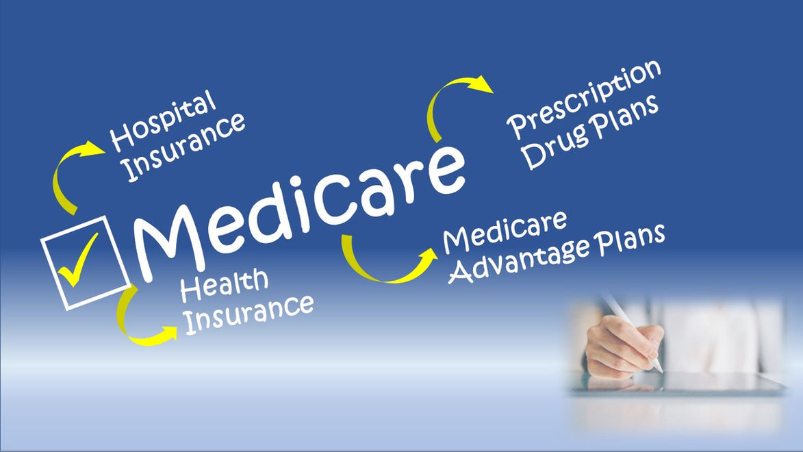 2023 July 26 Medicare .jpg