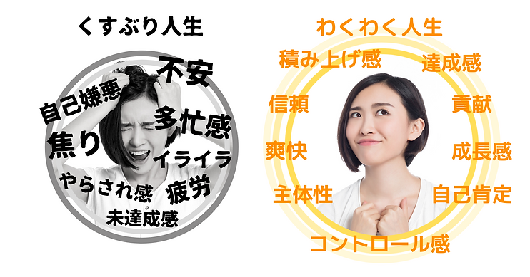 くすぶりvsわくわく.png