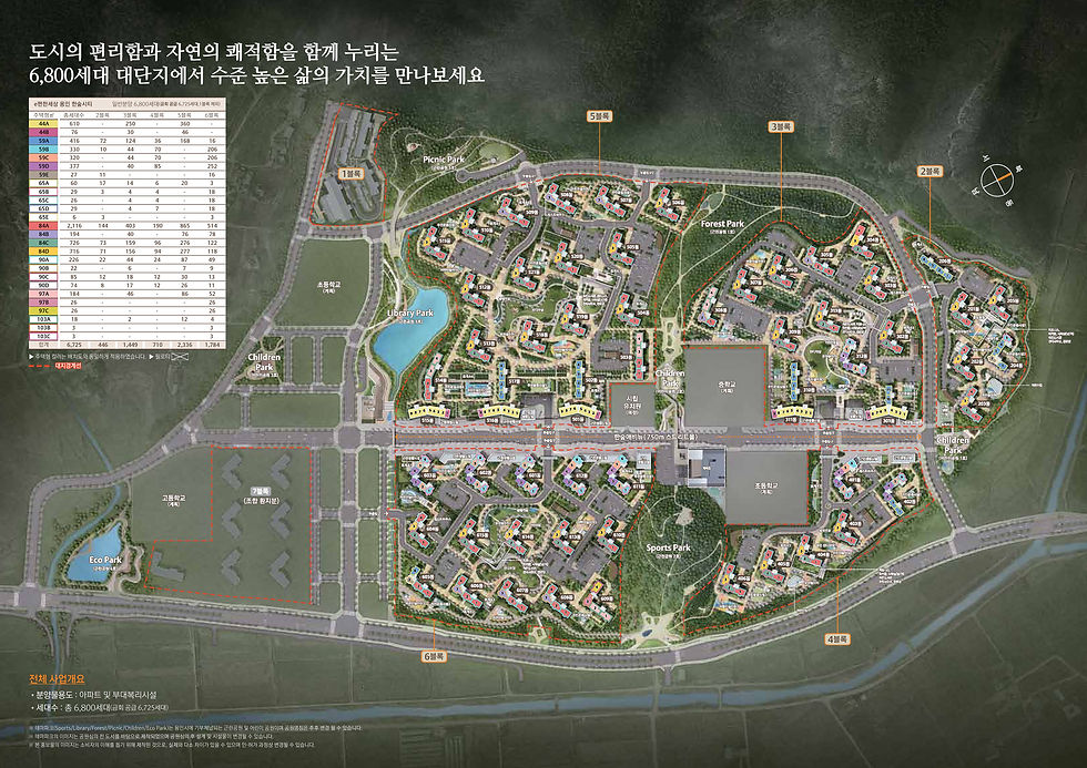 단지배치도전체