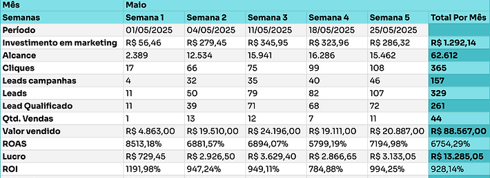 Captura de Tela 2025-08-05 às 00.59.09.png