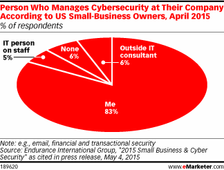 Cybersecurity.gif