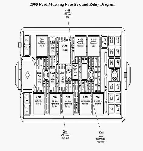 2005 ford mustang fuse box