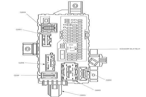 2011 ford mustang interior fuse box