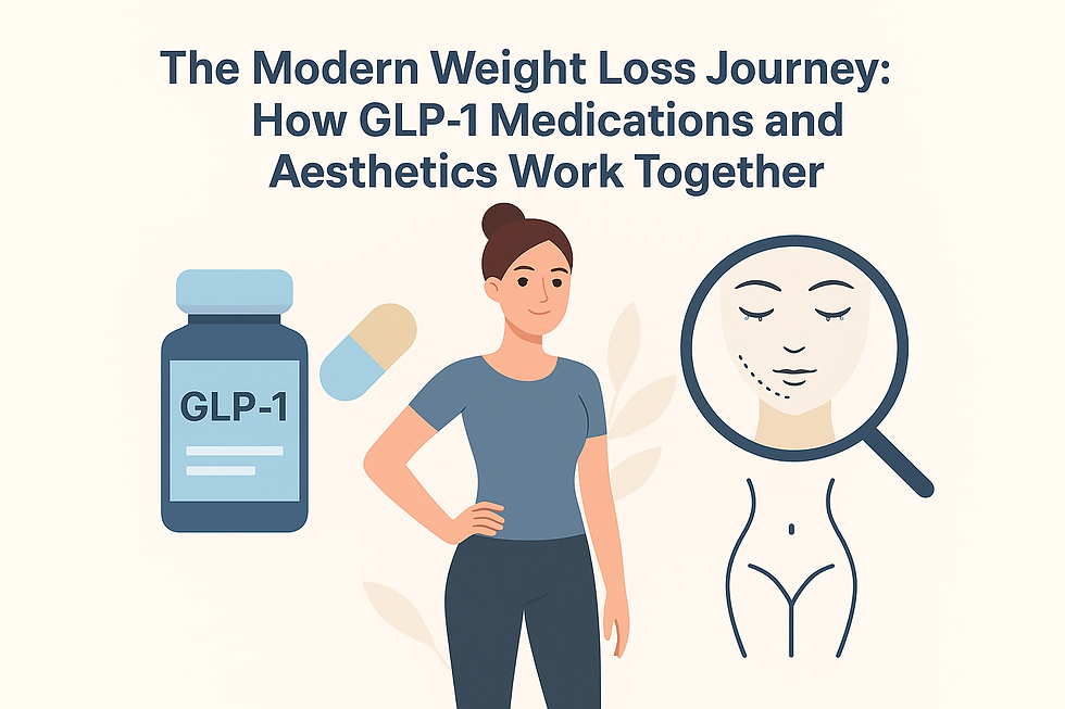 Illustration of modern weight loss journey showing GLP-1 medication, woman’s body transformation, and aesthetic treatments.