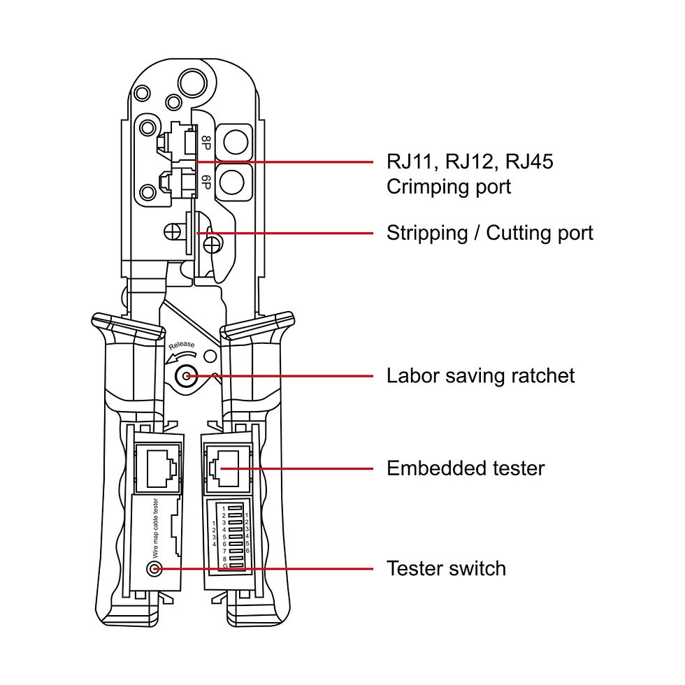 Thumbnail: (MC-1) Multifunction Crimper