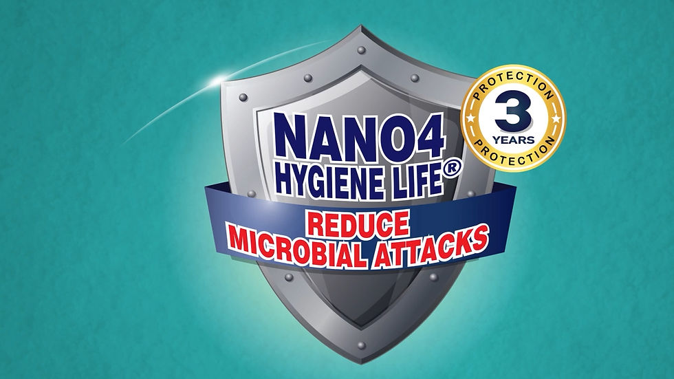 NANO4-HYGIENE LIFE | Elliminates H1N1-SARS CoV-HIV-1