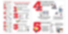 Holiday Nutrition Guide Info Graphic