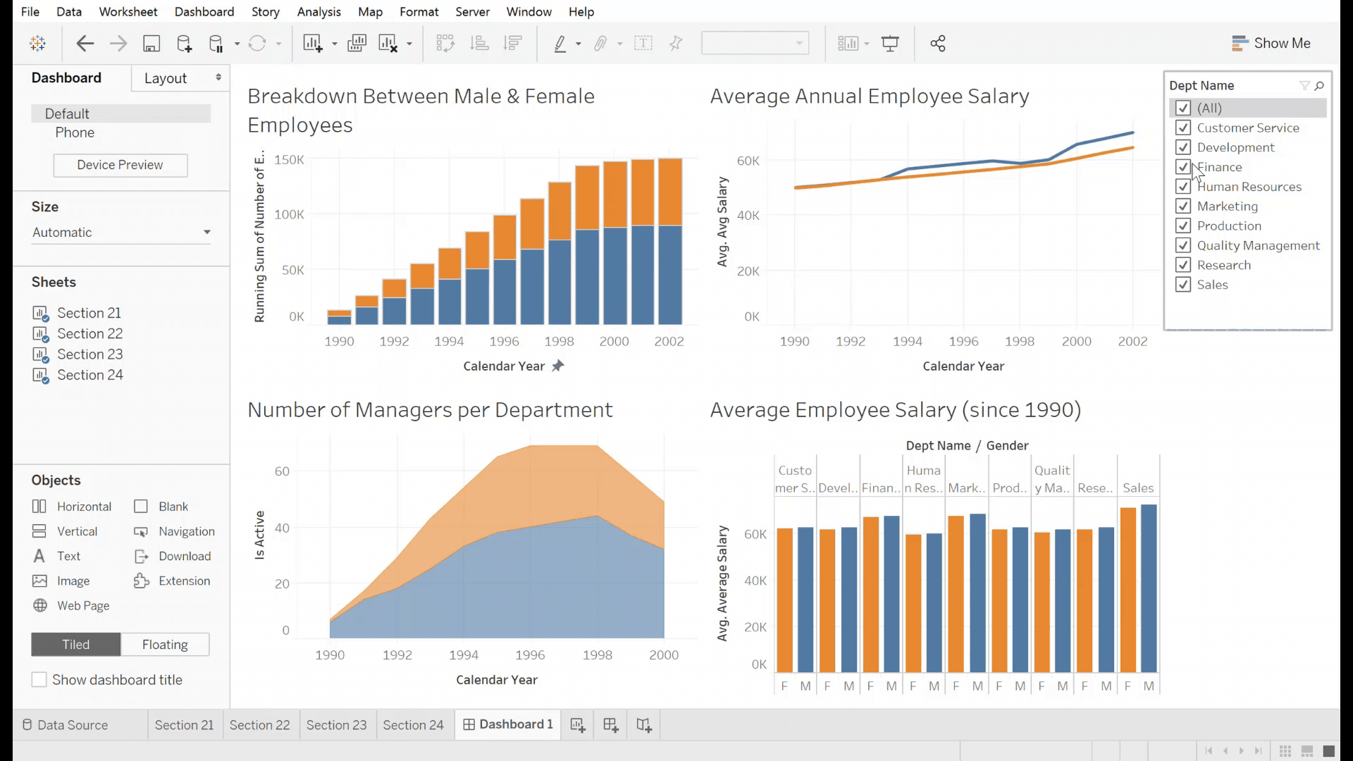 Tableau Dashboard (MySQL Employee Database)