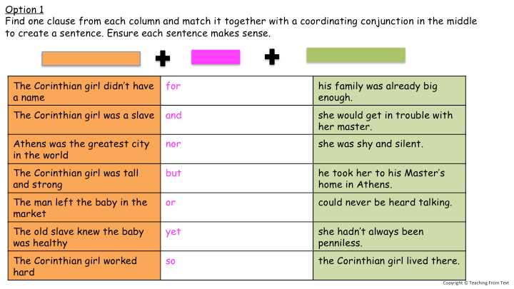 Thumbnail: Ancient Greece English scheme of work