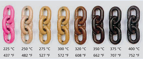 Pink Powder Coating Heat Indicating